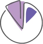 אייקון כלכלת רשויות